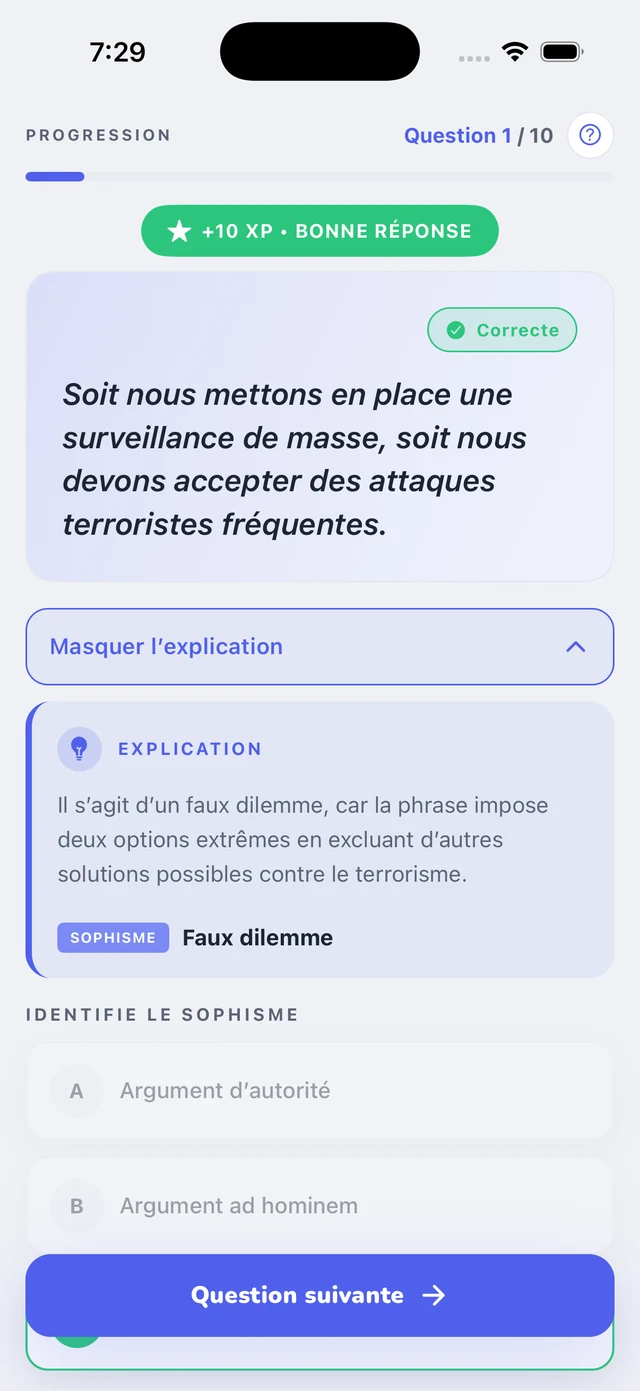 Une question résolue, explication dépliée et sophisme nommé